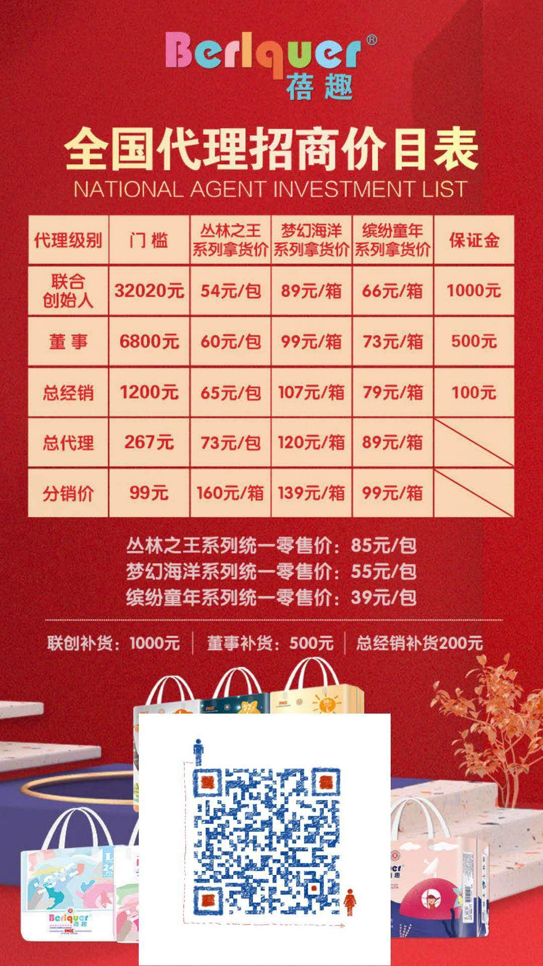 蓓趣纸尿裤是怎样代理的？蓓趣代理价格表