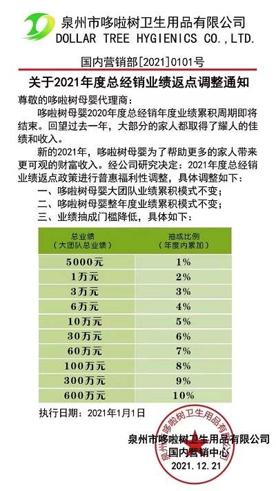 咭嗳纸尿裤元旦活动
